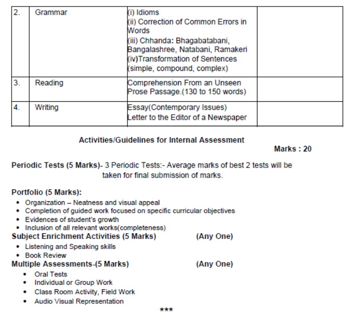 CBSE-Class-10-Odia-Syllabus-2023-2024-2