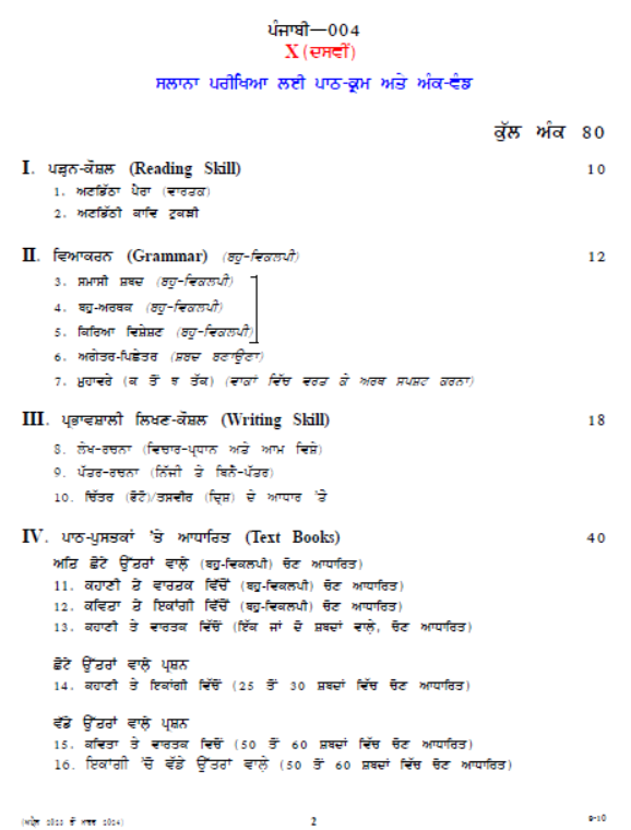 CBSE-Class-10-Punjabi-Syllabus-2023-2024-2