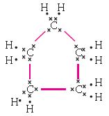 ""CBSE-Class-10-Science-Carbon-and-its-compounds-Assignment-10