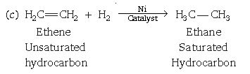 ""CBSE-Class-10-Science-Carbon-and-its-compounds-Assignment-11