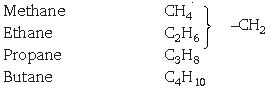 ""CBSE-Class-10-Science-Carbon-and-its-compounds-Assignment-4