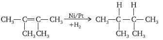 ""CBSE-Class-10-Science-Carbon-and-its-compounds-Assignment-8