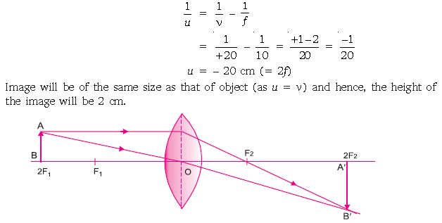 ""CBSE-Class-10-Science-Light-Reflection-and-Refraction-22