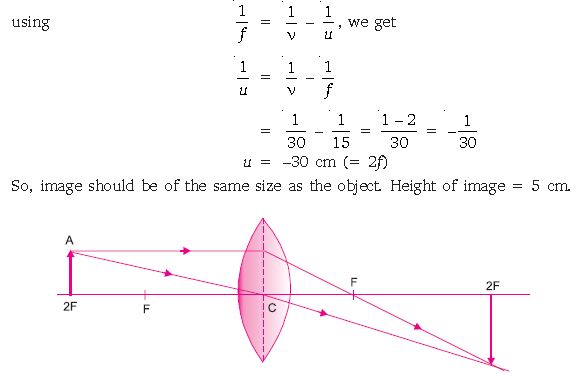 ""CBSE-Class-10-Science-Light-Reflection-and-Refraction-29