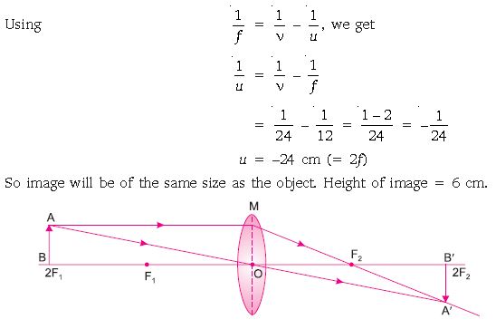 ""CBSE-Class-10-Science-Light-Reflection-and-Refraction-30