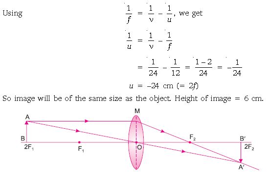 ""CBSE-Class-10-Science-Light-Reflection-and-Refraction-30