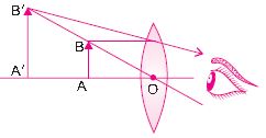 ""CBSE-Class-10-Science-The-Human-Eye-and-the-Colourful-World-1