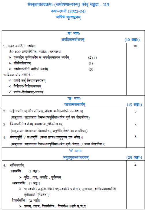 CBSE Class 10 Syllabus for Sanskrit