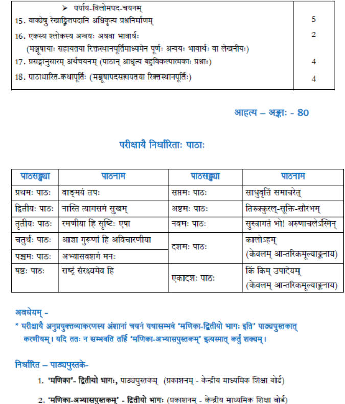 CBSE Class 10 Syllabus for Sanskrit