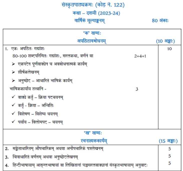 CBSE Class 10 Syllabus for Sanskrit