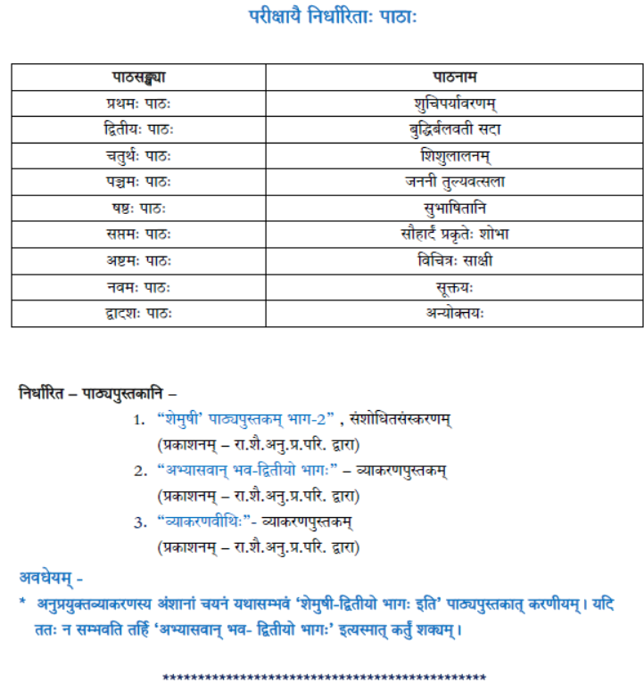 CBSE Class 10 Syllabus for Sanskrit