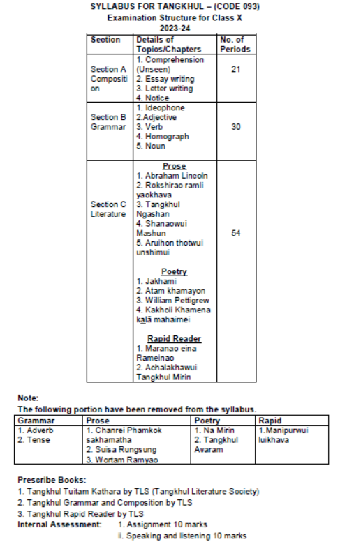 CBSE-Class-10-Tangkhul-Syllabus-2023-2024