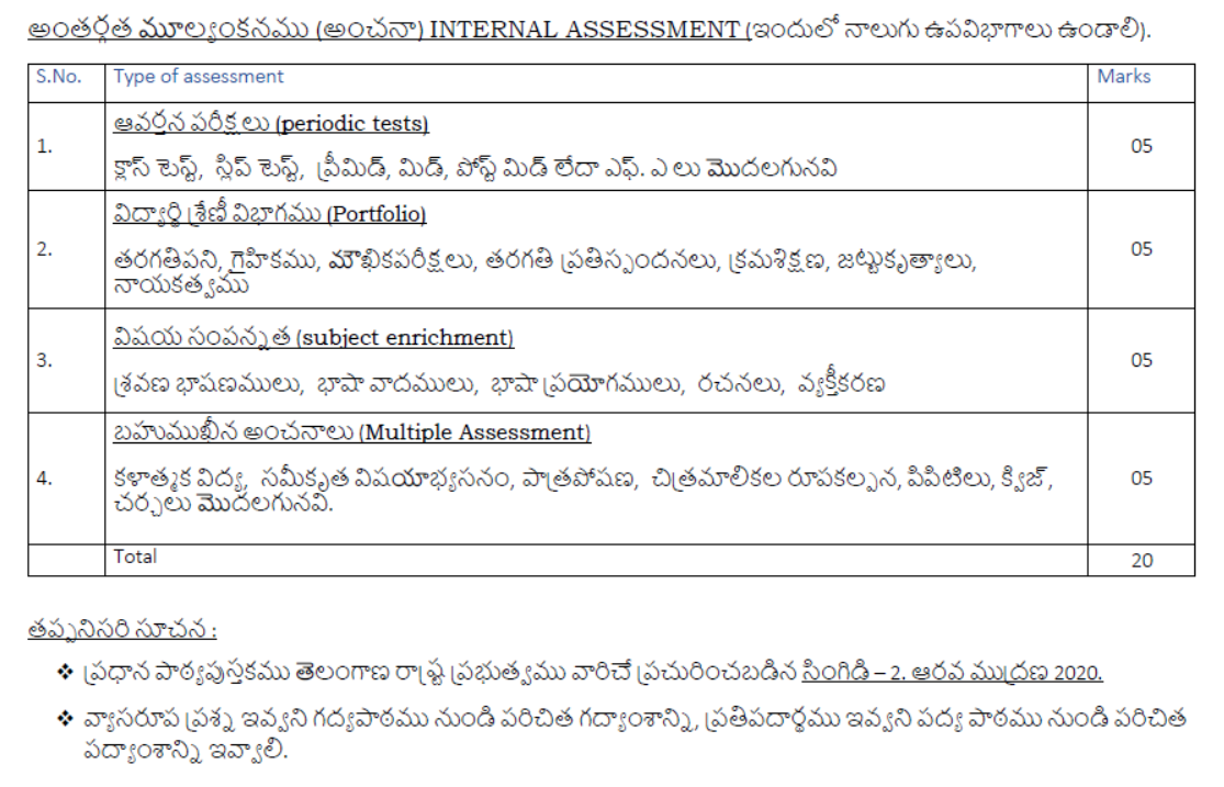 CBSE-Class-10-Telugu-Telangana-Syllabus-2023-2024-5