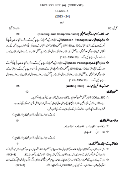 CBSE-Class-10-Urdu-Course-A-Syllabus-2023-2024-1