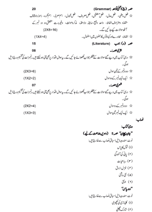 CBSE-Class-10-Urdu-Course-A-Syllabus-2023-2024-5