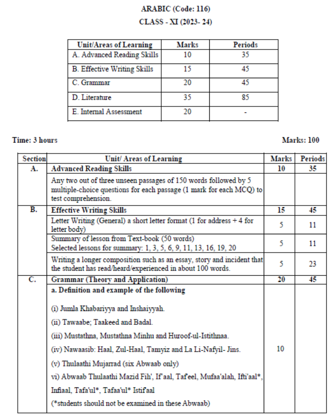 CBSE-Class-11-Arabic-Syllabus-2023-2024