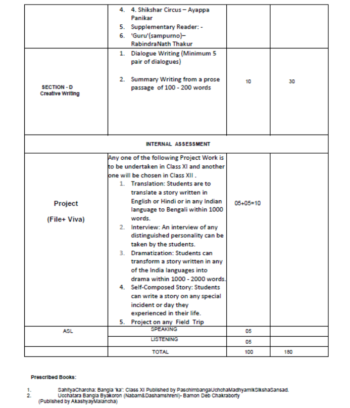 CBSE-Class-12-Bengali-Syllabus-2023-2024