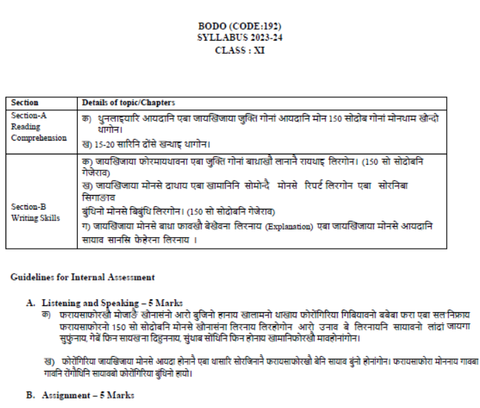 CBSE-Class-11-Bodo-Syllabus-2023-2024