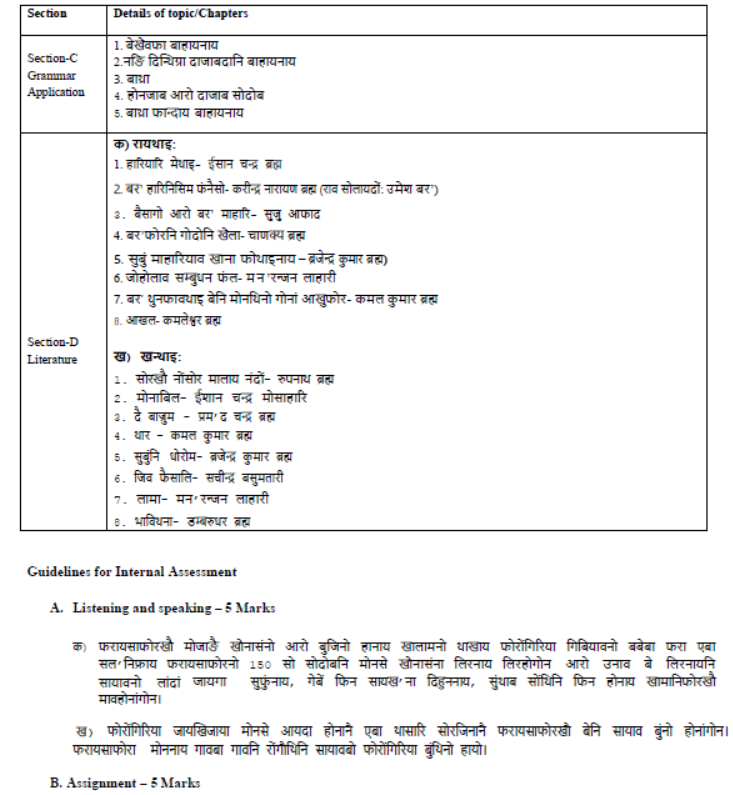 CBSE-Class-11-Bodo-Syllabus-2023-2024