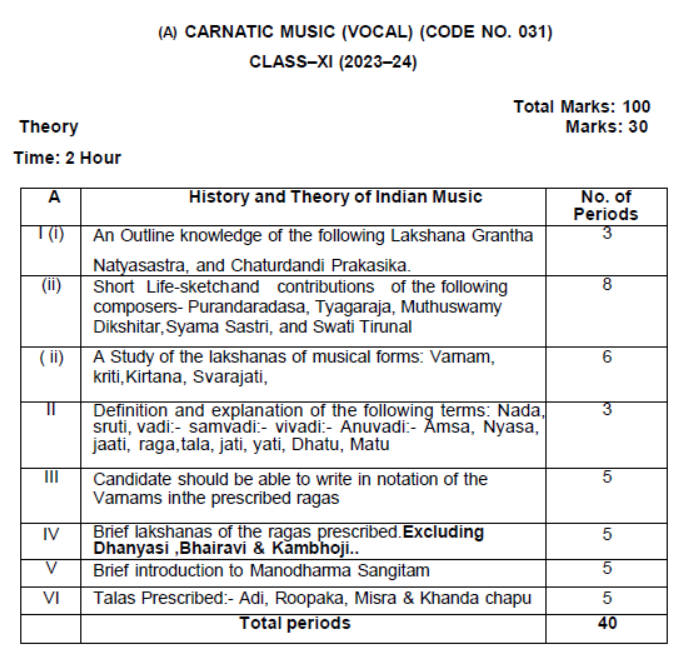 CBSE-Class-11-Carnatic-Vocal-Syllabus-2023-2024