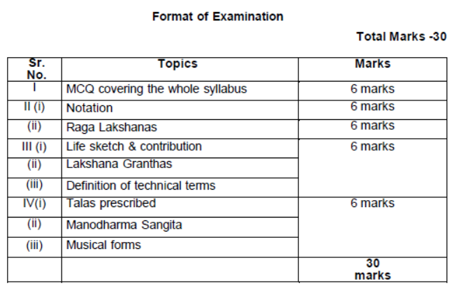 CBSE-Class-11-Carnatic-Vocal-Syllabus-2023-2024 