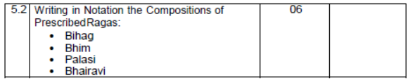 CBSE-Class-11-Hindustani-Melodic-Syllabus-20232-2024