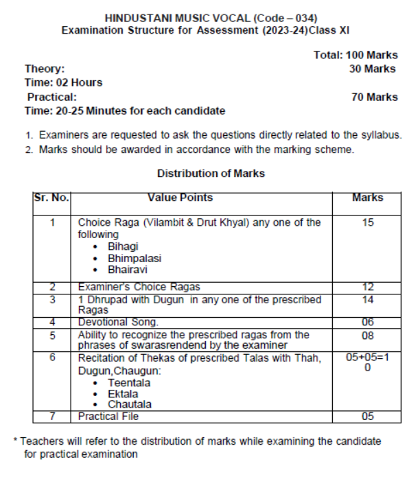 CBSE-Class-11-Hindustani-Vocal-Syllabus-2023-2024