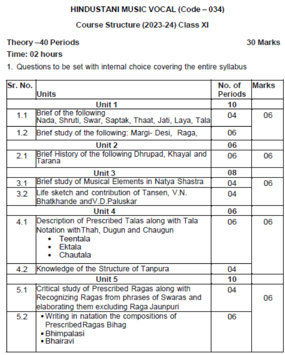 CBSE-Class-11-Hindustani-Vocal-Syllabus-2023-2024