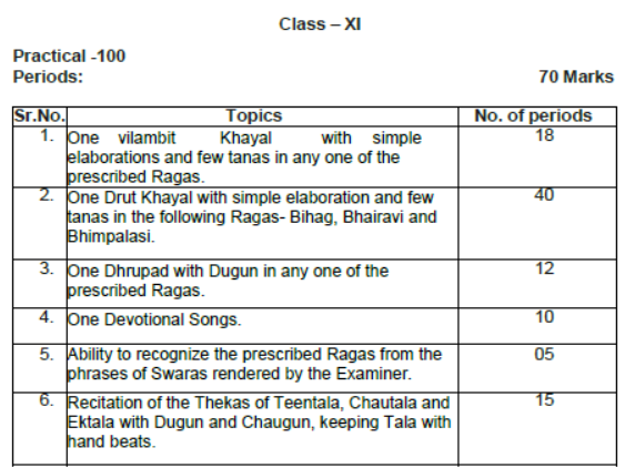 CBSE-Class-11-Hindustani-Vocal-Syllabus-2023-2024