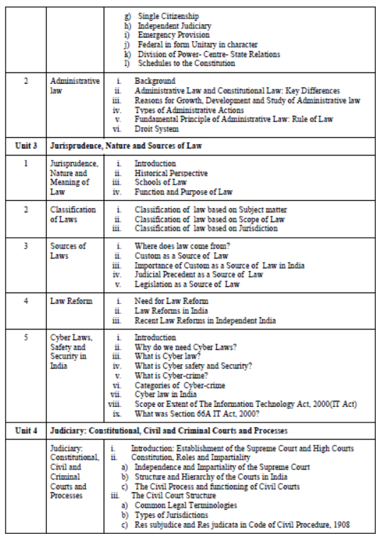 CBSE-Class-11-Legal-Studies-Syllabus-2023-2024