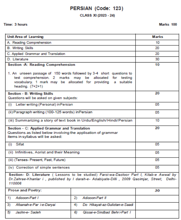 CBSE-Class-11-Persian-Syllabus-2023-2024-1