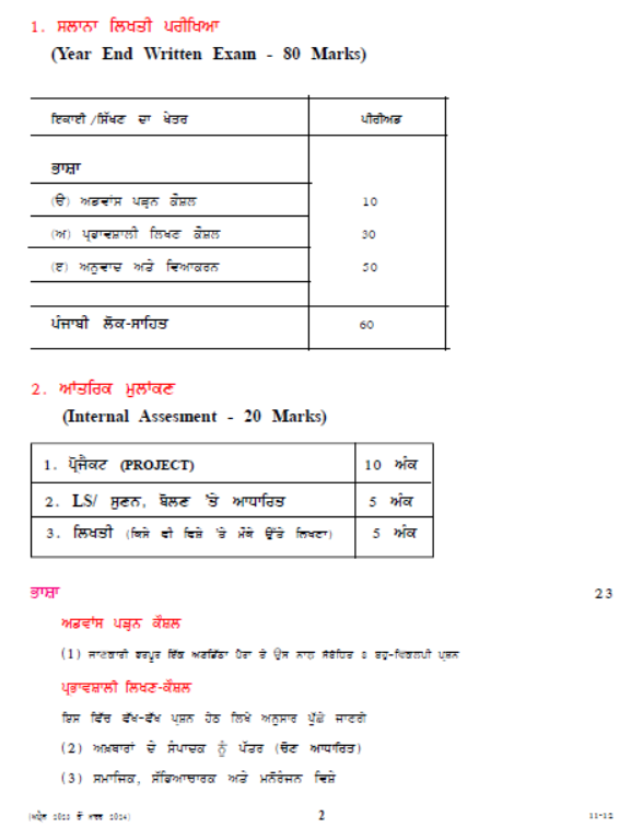 CBSE-Class-11-Punjabi-Syllabus-2023-2024-2