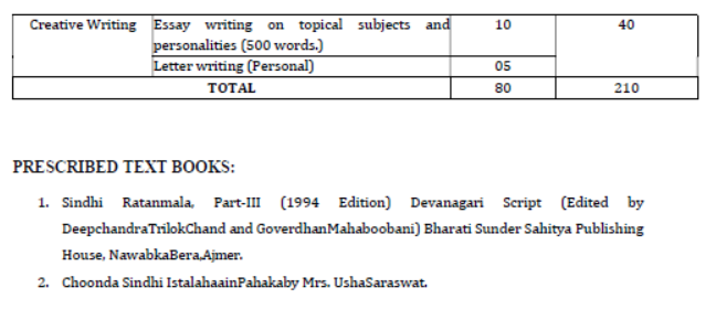 CBSE-Class-11-Sindhi-Syllabus-2023-2024-2