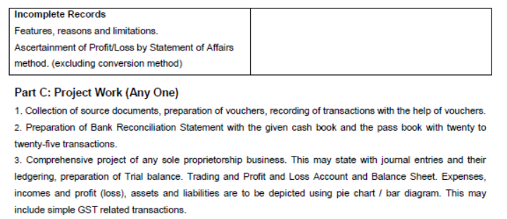 CBSE Class 11 Syllabus for Accountancy