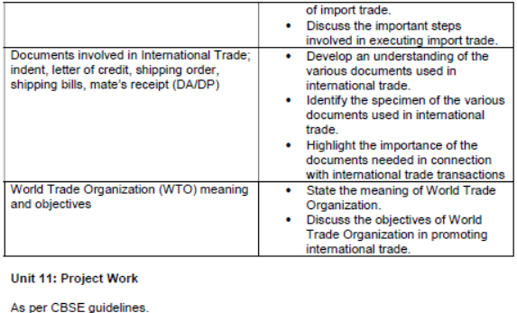 CBSE Class 11 Syllabus for Business Studies