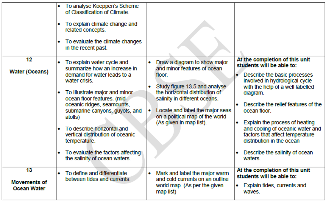 CBSE Class 11 Syllabus for Geography