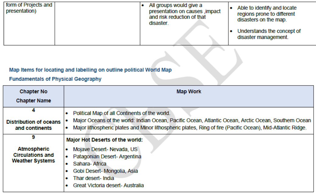 CBSE Class 11 Syllabus for Geography