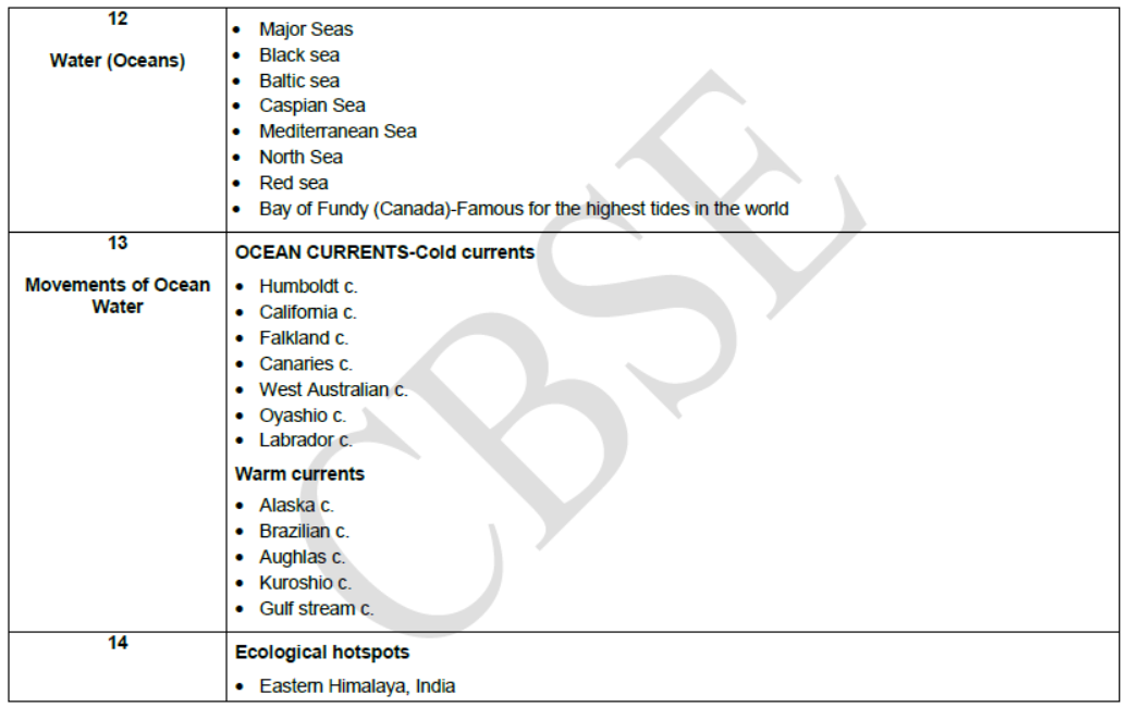 CBSE Class 11 Syllabus for Geography