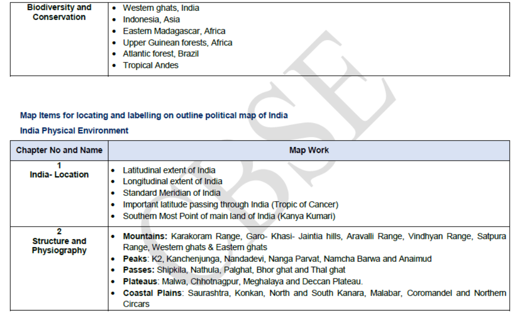 CBSE Class 11 Syllabus for Geography