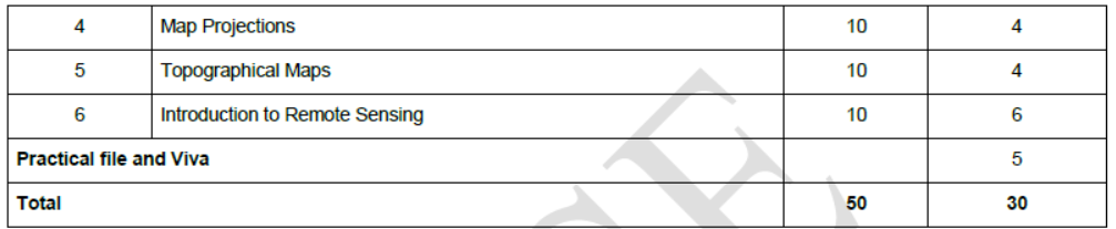 CBSE Class 11 Syllabus for Geography