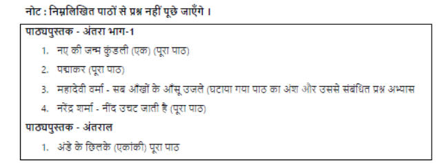 CBSE-Class-11-Syllabus-for-Hindi