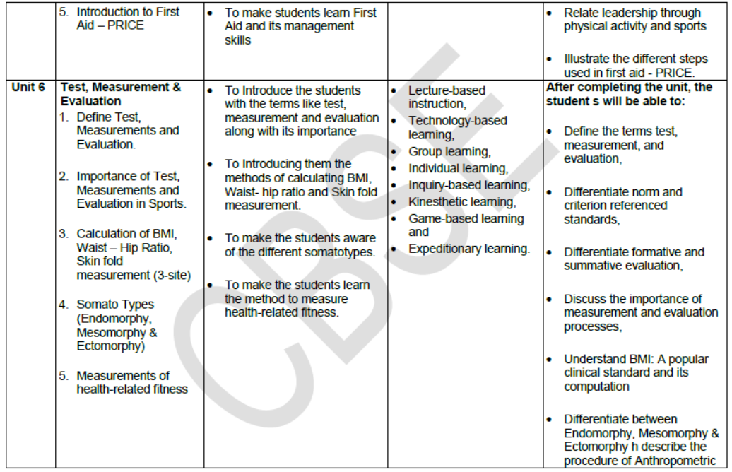 CBSE-Class-11-Syllabus-for-Physical-Education