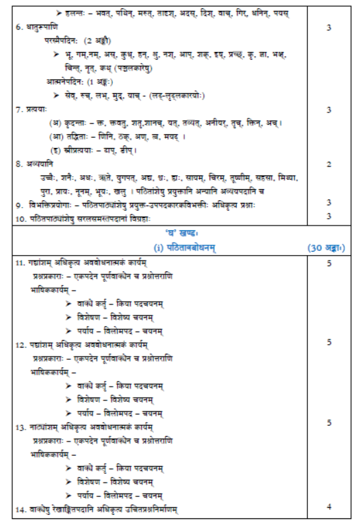 CBSE Class 11 Syllabus for Sanskrit