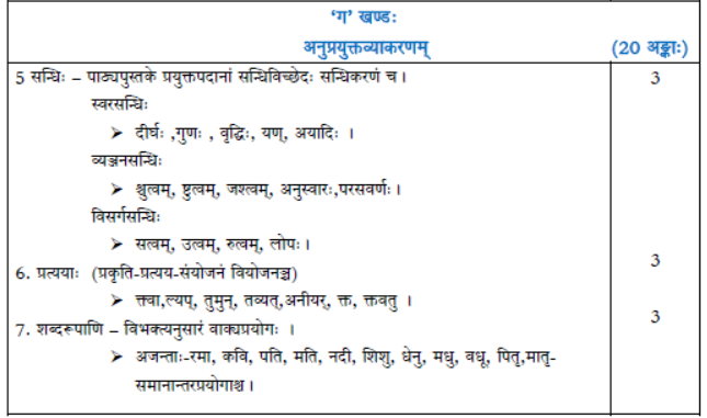 CBSE Class 11 Syllabus for Sanskrit