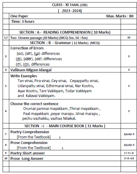 CBSE-Class-11-Tamil-Syllabus-2023-2024-1