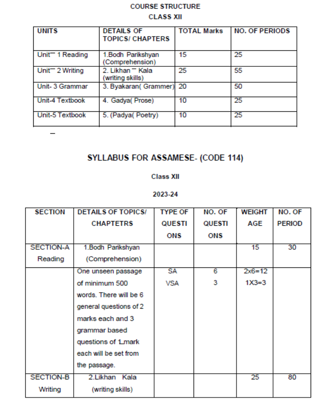 CBSE-Class-12-Assamese-Syllabus-2023-2024