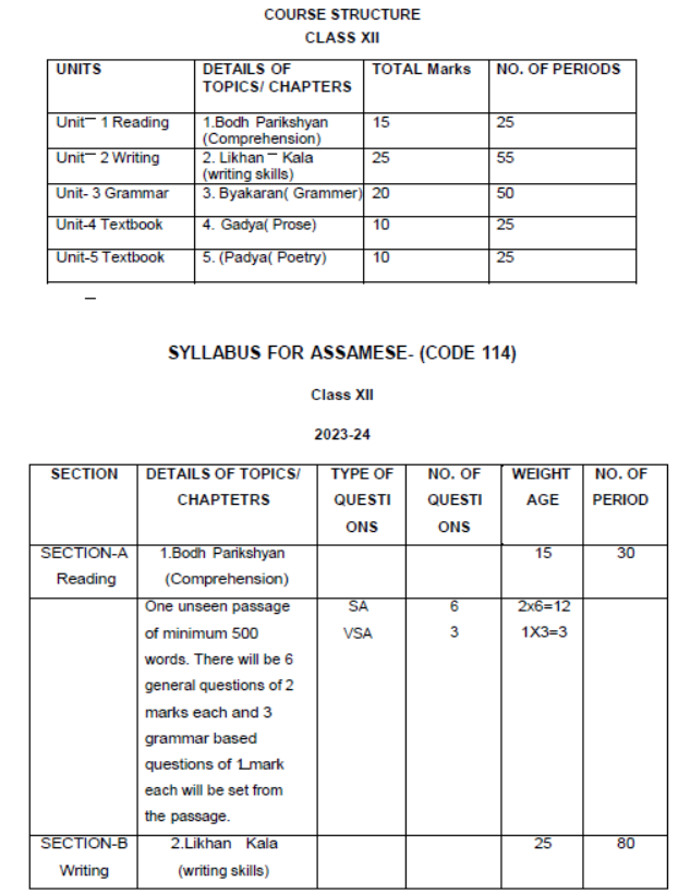 CBSE-Class-12-Assamese-Syllabus-2023-2024