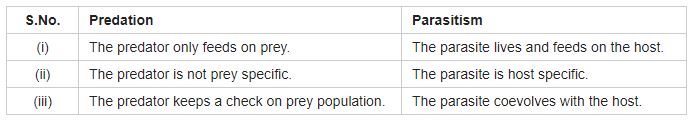 ""CBSE-Class-12-Biology-Organisms-and-Populations-1