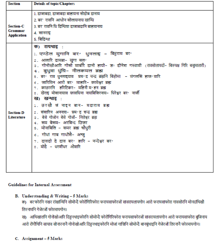 CBSE-Class-11-Bodo-Syllabus-2023-2024