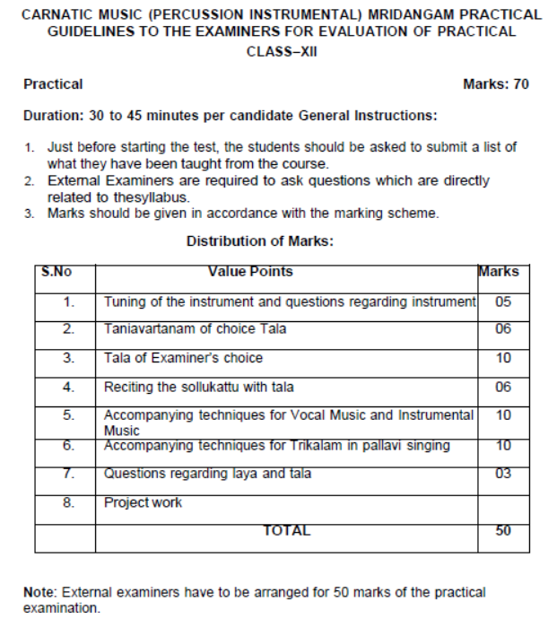 CBSE-Class-12-Carnatic Percussion-Syllabus-2023-2024 